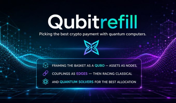 Promotional banner for 'Qubitrefill' describing how it picks the best crypto payment using quantum computers by framing assets as a QUBO and coupling assets as edges for quantum solvers to find optimal allocation.