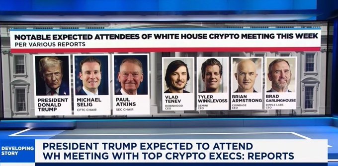 A news broadcast graphic titled 'NOTABLE EXPECTED ATTENDEES OF WHITE HOUSE CRYPTO MEETING THIS WEEK', featuring headshots of President Donald Trump, Michael Saylor (CFTC Chair), Paul Atkins (SEC Chair), Vlad Tenev (Robinhood CEO), Tyler Winklevoss (Gemini), Brian Armstrong (Coinbase CEO), and Brad Garlinghouse (Ripple Labs CEO).