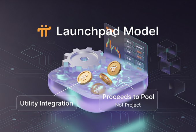 Illustration of a 'Launchpad Model' featuring a gear and coin icons, emphasizing 'Utility Integration' and stating that 'Proceeds to Pool Not Project'.