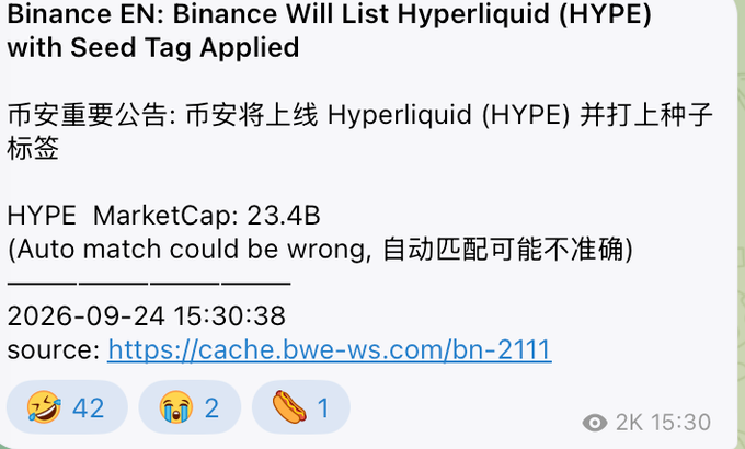 A text announcement from Binance stating 'Binance Will List Hyperliquid (HYPE) with Seed Tag Applied' along with Chinese text, noting a market cap of 23.4B and dated 2026-09-24.