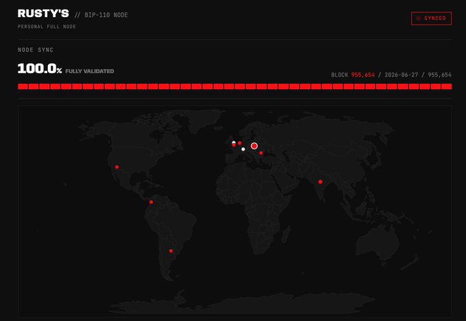 This image displays a "Rusty's BIP-110 Node" interface showing 100% sync, a world map with node locations, and block information. The text "This Bitcoin node is fully validated and synced, representing a functioning part of the network" further connects to the post's theme of the network's resilience.