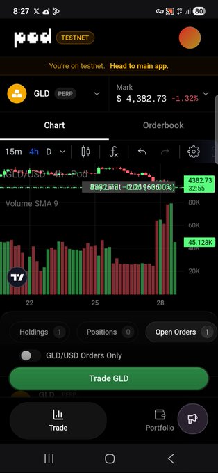 The image shows a cell phone screen displaying a trading app called "Airdrop Expectation Project" (AEP) that is currently running a trading contest. The app has a chart showing the current price of Bitcoin, and there are several options for users to trade in the cryptocurrency market. One option is to invest in Bitcoin, which could potentially lead to an expected return on investment if the price goes up. Another option is to sell Bitcoin if it drops below a certain threshold. The post also mentions that the 1st place gets a Rolex, suggesting that there might be some sort of reward system or contest within the app for users who perform well in trading.