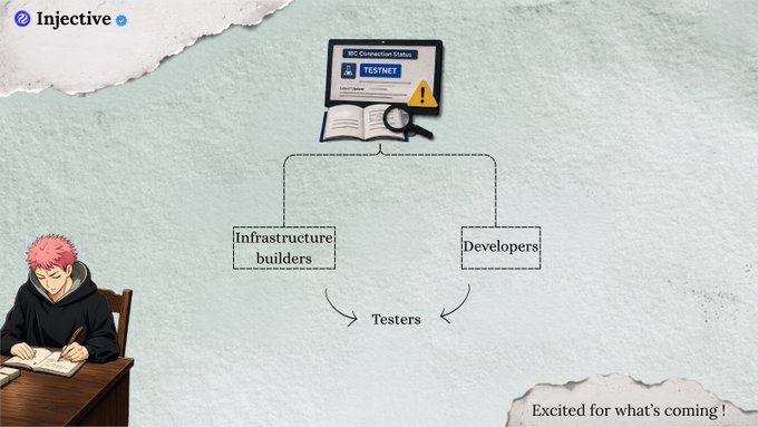 An Injective-branded graphic shows a pink-haired anime character studying at a desk alongside a diagram connecting 'infrastructure builders' and 'Developers' to 'Testers' for testnet conversion status.