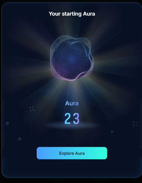 A digital interface screen displaying 'Your starting Aura' with a 3D wireframe sphere graphic, showing an 'Aura' score of 23 and an 'Explore Aura' button at the bottom.