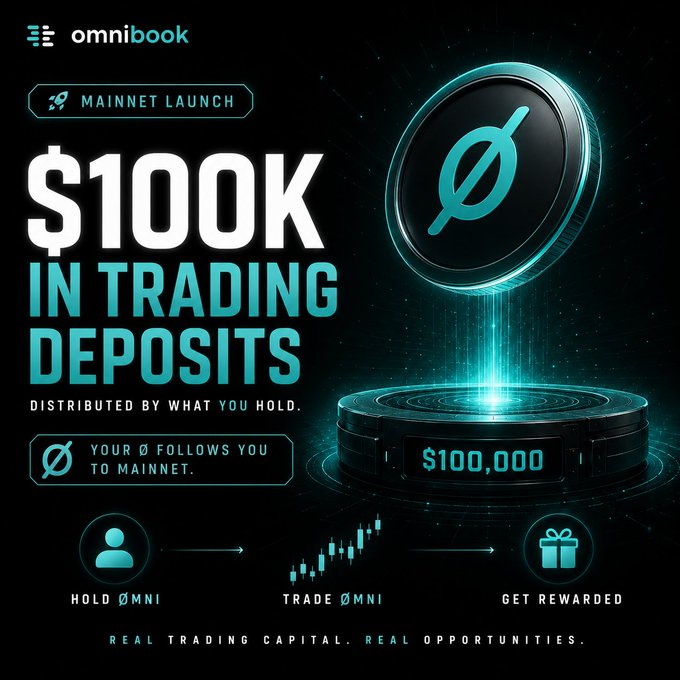 An omnibook promotional graphic announcing 'MAINNET LAUNCH' with '$100K IN TRADING DEPOSITS' distributed to holders, showing the Ø (Omni) token and icons for 'HOLD ØMNI', 'TRADE ØMNI', and 'GET REWARDED'.