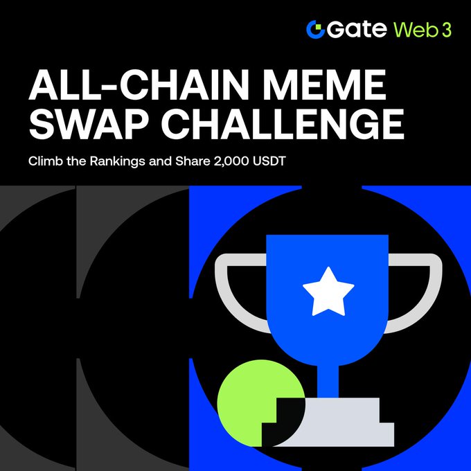 A promotional graphic for 'Gate Web 3' advertising an 'ALL-CHAIN MEME SWAP CHALLENGE' with the tagline 'Climb the Rankings and Share 2,000 USDT' above a blue trophy illustration.