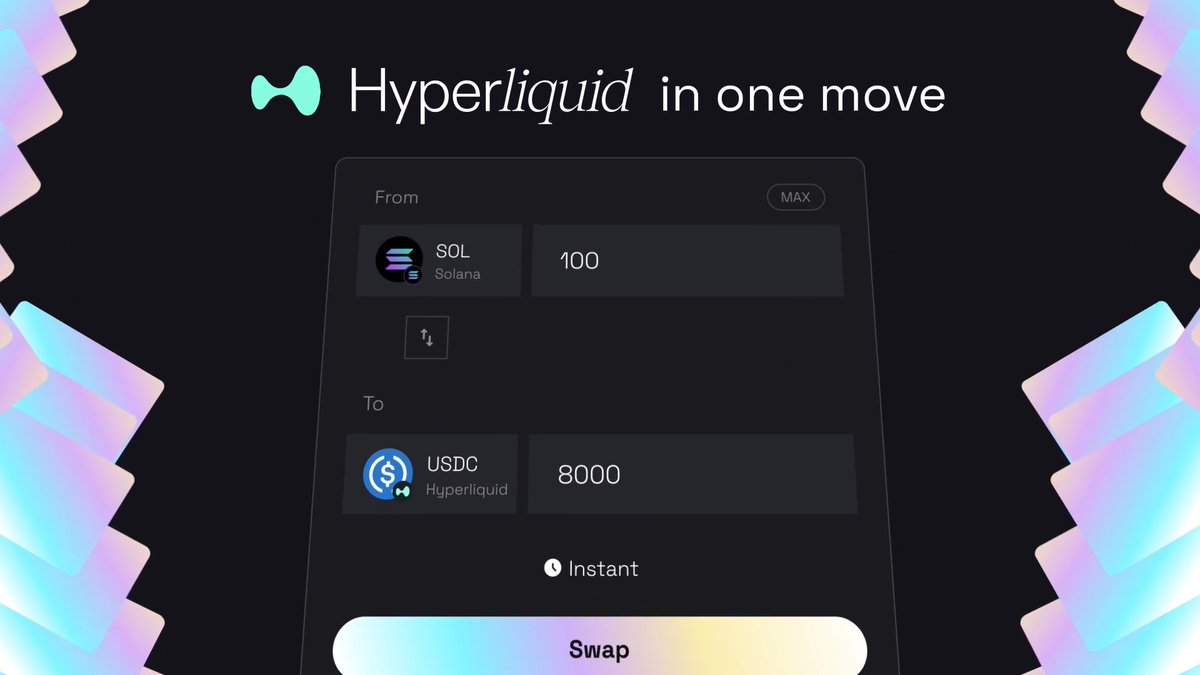 A swap interface titled "Hyperliquid in one move" showing the conversion of 100 SOL (Solana) to 8000 USDC (Hyperliquid) with an instant swap button, illustrating cross-chain deposits to Hyperliquid using Mayan.