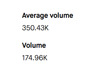 The image shows a chart that displays the number of Bitcoin transactions happening every second, with two different values being shown - a lower bar representing a volume of 350.44K and an upper bar showing a value of 178.96K. The image also contains text that provides context for the chart's content, explaining that the current price is halfway through a trade in Bitcoins worth approximately 50% of its average daily volume, which suggests a market trend of buying Bitcoin on this particular day.