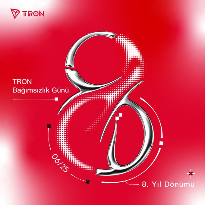 A TRON Independence Day graphic featuring a stylized silver "8" over a red background, with text reading "TRON Bağımsızlık Günü," "06/25," and "8. Yıl Dönümü" (8th Anniversary), celebrating the network's 8 years of 390M+ users and 14.5B+ transactions.