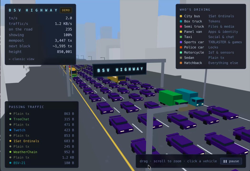 The image shows an interactive computer game that simulates driving on a highway, with traffic lights and signs displayed on the screen. The game also includes information about the B sv Highway and provides options for different modes of transportation such as cars, trucks, and buses.