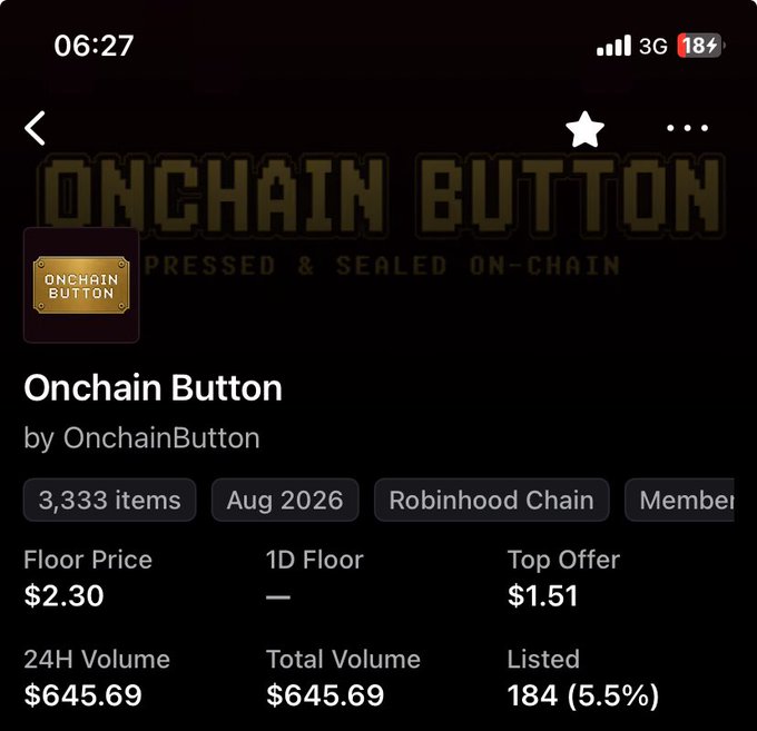 A mobile screenshot of the 'Onchain Button' NFT collection by OnchainButton on Robinhood Chain, showing 3,333 items with a floor price of $2.30 and 24H volume of $645.69.