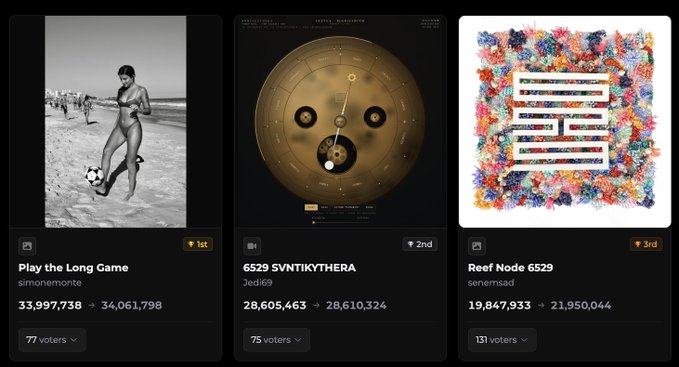A leaderboard showing 1st place 'Play the Long Game' by simonemonte, 2nd place '6529 SVNTIKYTHERA' by 3edi69, and 3rd place 'Reef Node 6529' by senemsad.