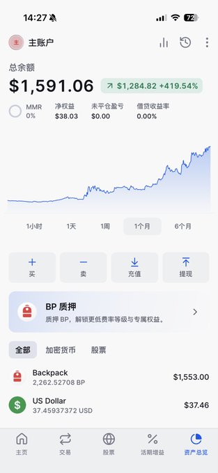 The image shows a cell phone displaying a financial app with an update showing that Bibi's US Dollar account has gained 100,000 solana over the last few days. The user also received a 5% tip for their active participation on the app. There are several other messages and details about the user's current transactions within the app displayed on the screen along with the updated figures in an Asian language, which adds to the overall diversity of the content on this financial platform.