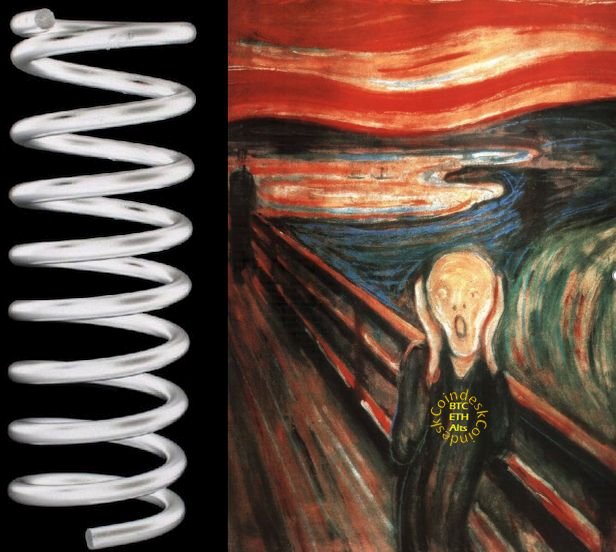 The image juxtaposes a compressed spring on the left with Edvard Munch's "The Scream" on the right, overlaid with cryptic text including "CODERS BTC ETH AIR HODL" and numbers like "123" and "321." This visually reinforces the post's theme of impending crypto market reversal, with the coiled spring symbolizing mounting tension and the painting's anguished figure embodying the emotional turmoil as spring approaches in the Southern Hemisphere.