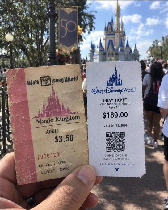 A hand holds two Walt Disney World tickets side by side in front of Cinderella Castle—a worn, vintage 1971 Magic Kingdom ticket priced at just $3.50 next to a modern 1-day ticket costing $189.00—vividly illustrating decades of price inflation at Disney parks.