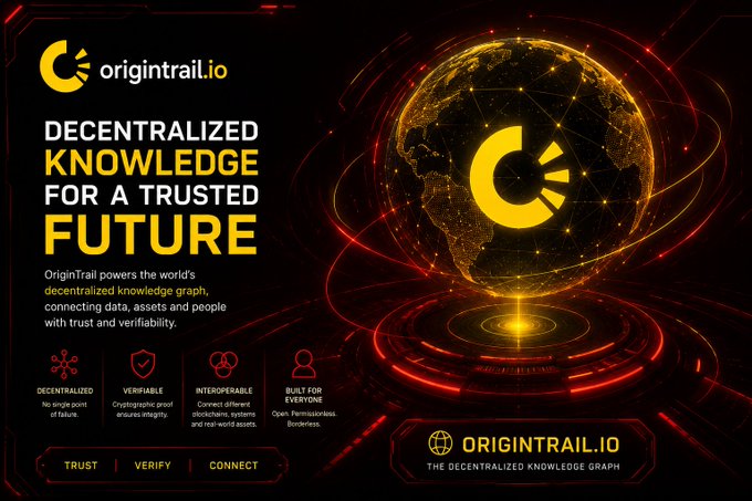 A promotional graphic for 'origintrail.io' with the tagline 'DECENTRALIZED KNOWLEDGE FOR A TRUSTED FUTURE' alongside a glowing globe logo, highlighting features like decentralized, verifiable, interoperable, and built for everyone.