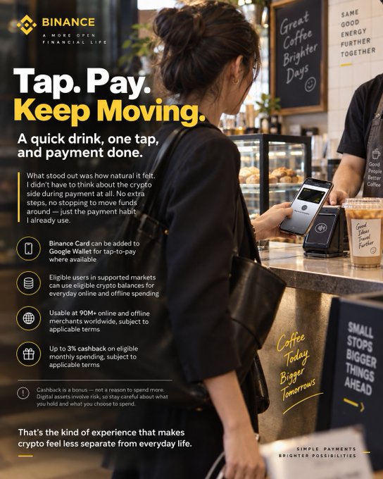 A Binance advertisement featuring a woman paying at a coffee shop with her phone via Google Wallet, promoting the Binance Card's tap-to-pay crypto payment feature with the headline "Tap. Pay. Keep Moving." and noting that "90M+" merchants worldwide accept the service, up to "3% cashback" is available, and highlighting the seamless everyday use of crypto payments—just as the accompanying post describes the natural, no-fuss experience of using it during a quick coffee run.