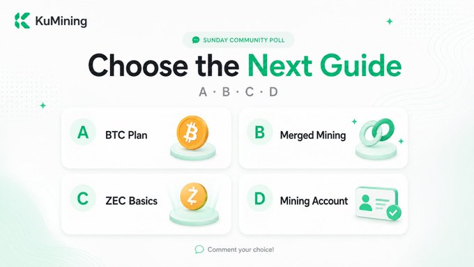 A KuMining "Sunday Community Poll" graphic asking viewers to "Choose the Next Guide" with four options: A) BTC Plan, B) Merged Mining, C) ZEC Basics, and D) Mining Account.