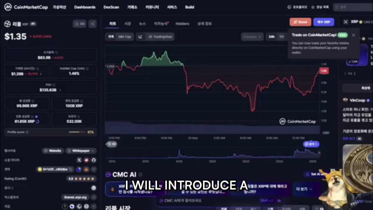 The image shows a financial dashboard with several stock market charts, including one about Bitcoin. The text in the image provides information related to introducing a new Bitcoin trading platform, possibly offering investors an opportunity to trade Bitcoin directly from their desktop applications or via a mobile device.