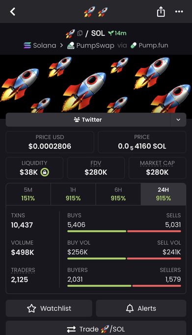 The image displays an overview of a trading platform, showing different aspects such as the number of active buyers, the number of sellers, the current price, volume, and many more indicators. There are ten active buyers and eleven selling buyers within the system for this particular currency pair, which is Solana's token. The value of one token is $1,000, according to some sources like Twitter. In addition, the platform features a trade list with various ticker symbols representing different stocks or assets, providing users with information about their trading options. Lastly, a small star icon is visible in the bottom left corner, possibly indicating a user's name or profile.