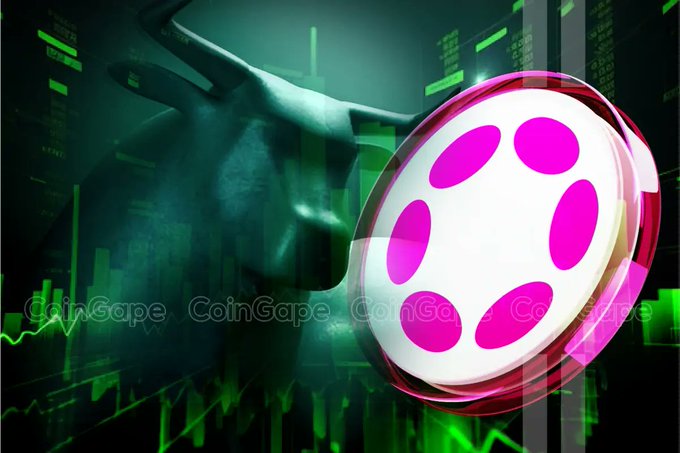 A 3D Polkadot logo floats against a dark background featuring green trading charts, numerical data, and a shadowy bull silhouette, symbolizing cryptocurrency market activity. The "CoinGape" watermark is visible across the image, tying the visual to the news about Polkadot's launch of the dotUSD stablecoin on mainnet under DAO governance.