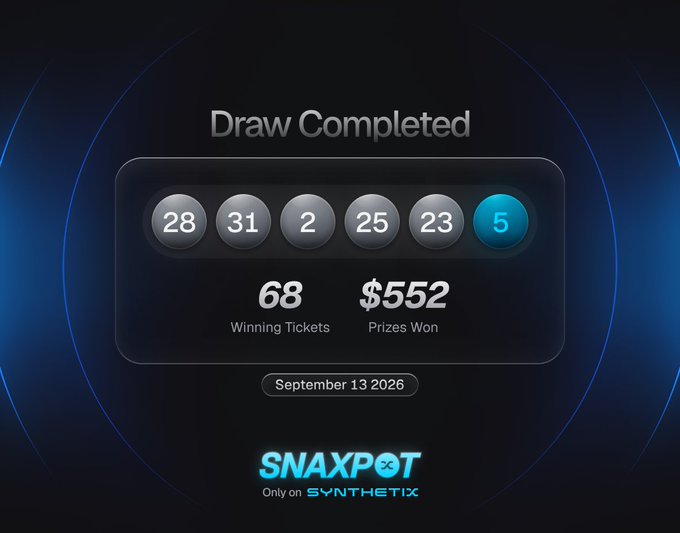 A 'Draw Completed' screen from SNAXPOT lottery showing winning numbers 28, 31, 2, 25, 23, 5 with 68 winning tickets and $552 in prizes won, dated September 13 2026, only available on SYNTHETIX.