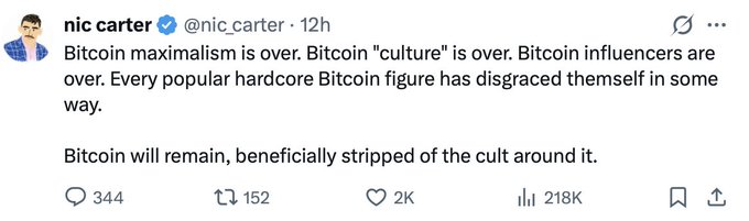 A tweet from verified user @nic_carter stating: "Bitcoin maximalism is over. Bitcoin 'culture' is over. Bitcoin influencers are over. Every popular hardcore Bitcoin figure has disgraced themself in some way. Bitcoin will remain, beneficially stripped of the cult around it." The tweet has 344 replies, 152 retweets, 2K likes, and 218K views.