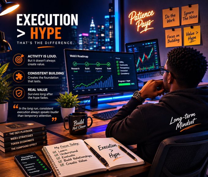 A digital workspace themed graphic with 'EXECUTION > HYPE' as the main title, showing a person at a desk with monitors displaying charts and productivity notes like 'Patience Pays' and 'Long-term Mindset'.