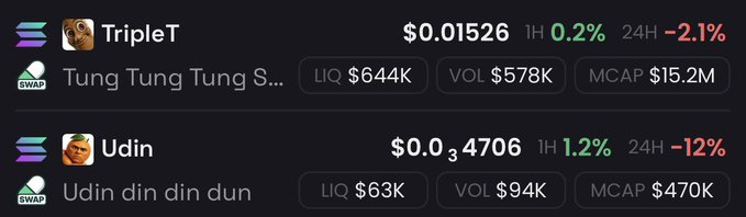The image shows a screenshot of two meme tokens, "TripleT" ($0.01526, -2.1% 24H) and "Udin" ($0.04706, -12% 24H), both displaying downtrends in price with notable liquidity and market cap figures. The post's optimistic message about holding conviction and expecting a strong rebound contrasts with the bearish 24-hour performance shown in the chart.