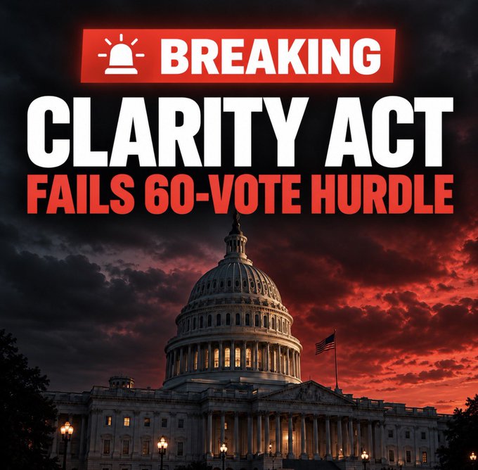 A dramatic image of the U.S. Capitol building under a fiery red sky with the bold headline "BREAKING: CLARITY ACT FAILS 60-VOTE HURDLE," visually reinforcing the news that crypto regulation has stalled, leaving Bitcoin exposed to further downside if the Fed hikes rates.