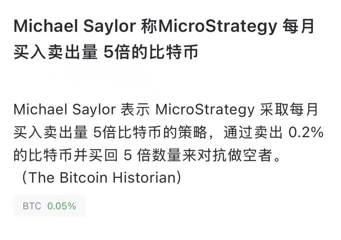 The image shows a Chinese-language news headline reporting Michael Saylor's claim that MicroStrategy buys 5 times the selling volume of Bitcoin monthly by selling 0.2% of Bitcoin and buying back 5x to counter short sellers, with BTC shown at 0.05%.