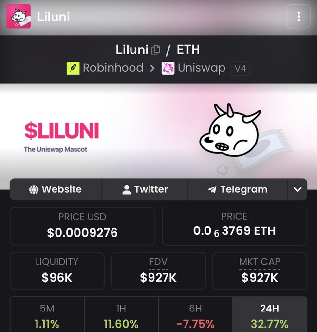 A trading dashboard displays the $LILUNI token (Uniswap mascot) paired with ETH on Robinhood/Uniswap V4, showing a price of $0.0009276, $96K liquidity, $927K market cap, and notable 24H gains of 32.77% alongside mixed shorter-term performance (1H: +11.60%, 6H: -7.75%, 5M: +1.11%), supporting the post's claim that the token is undervalued.