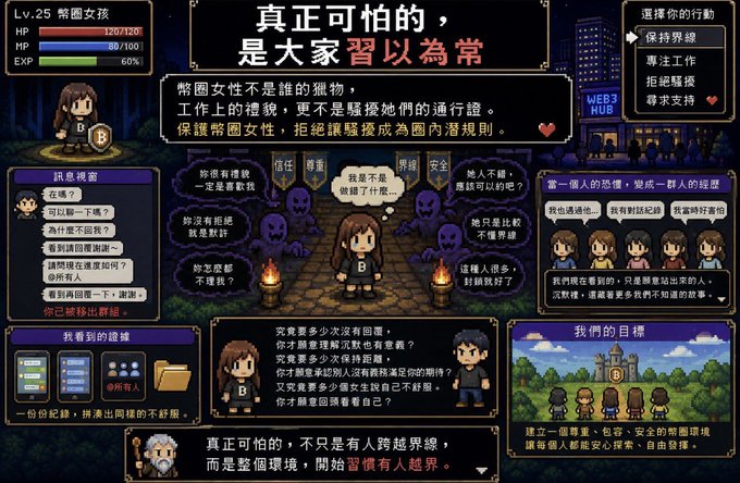 A pixel-art RPG game screen in Traditional Chinese titled 'Lv.25 幣圈女孩' (Crypto Girl) depicts a girl surrounded by ghost-like figures, with dialogue discussing cryptocurrency scams and warnings about overstepping boundaries.