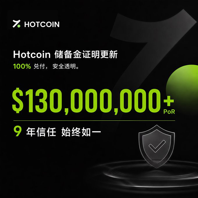 The image features a black background with white text that reads "Hotcoin @hotcoinzh This PoR update gives me two key takeaways: growth and transparency." The text is written in Chinese, which indicates that this content was created or edited by someone who speaks Chinese.