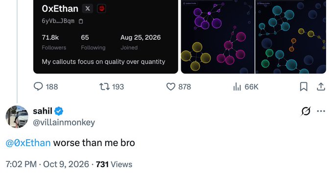 Screenshot of a Twitter/X post by user 'sahil' (@villainmonkey) replying '@0xEthan worse than me bro,' showing 0xEthan's profile with 71.8k followers, 188 comments, and a bio stating 'My callouts focus on quality over quantity' with abstract network graphics.