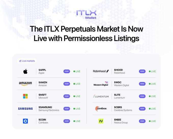 The image depicts a webpage featuring a list of companies or brands along with their logos, such as Apple, Amazon, Microsoft, Samsung Electronics, Coinbase, Robinhood, Western Digital, Lumentum, CBRS, Samsun ... [END OF PARAGRAPH]