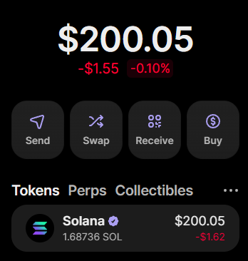 The image shows a crypto wallet displaying a Solana (SOL) balance of $200.05 (1.68736 SOL), with a $1.55 (-0.10%) decrease. It relates to the post by illustrating an example of a crypto wallet balance, which entrants need to have a Solana wallet address for in order to participate in the $200 SOL giveaway.