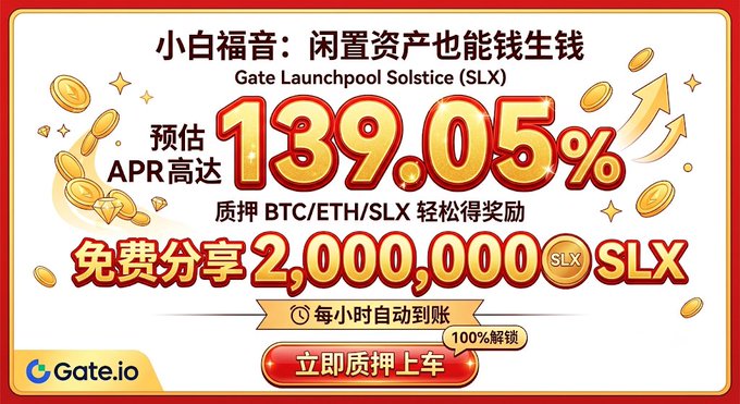 A vibrant Gate.io promotional banner for the Gate Launchpool Solstice (SLX) event, highlighting an estimated APR of up to 139.05% for staking BTC/ETH/SLX, with a free share of 2,000,000 SLX tokens distributed hourly and fully unlocked.

The image directly illustrates the post's "money-making from idle assets" concept by showcasing Gate.io's staking campaign, where users can pledge their dormant BTC or ETH to earn SLX rewards with high APR returns.
