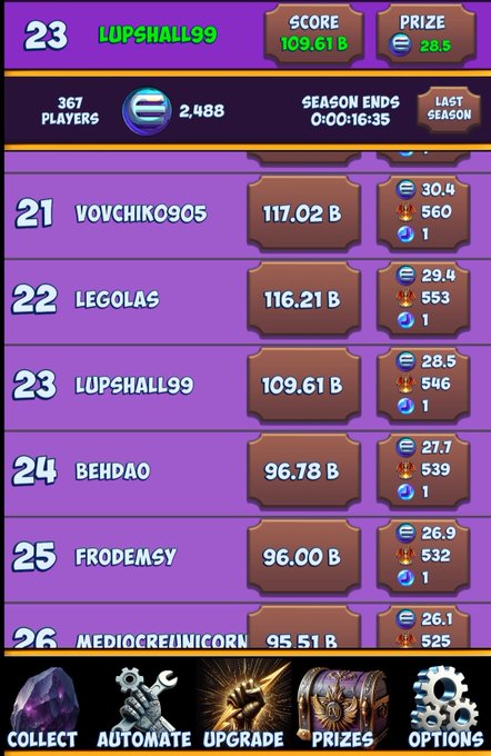 The image shows a purple screen with a list of names, numbers, and descriptions. The text indicates that there are 15 minutes left until @EnjExcavators completes their @enjin mutliverse quest points. The player's score is currently at 2,983 b, and they have completed the @enjin mutliverse quest points for season ends. The player has also earned a total of 1,856 b in this season.