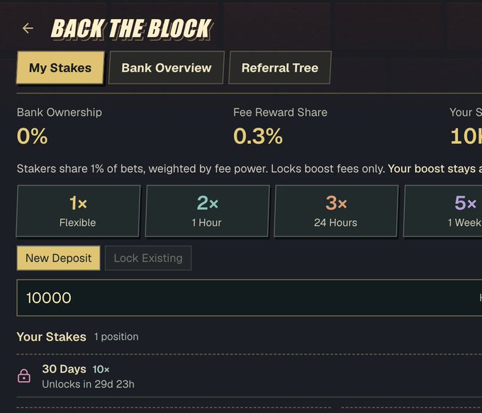 Screenshot of a 'BACK THE BLOCK' staking interface showing tabs for My Stakes, Bank Overview, and Referral Tree, with Bank Ownership at 0%, Fee Reward Share at 0.3%, lock duration options (1x to 5x), and a new deposit field with 10000 entered.