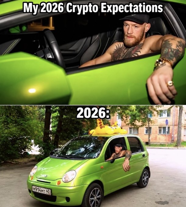 A two-panel meme about crypto expectations: the top panel labeled "My 2026 Crypto Expectations" shows Conor McGregor leaning out of a sleek green sports car, while the bottom panel labeled "2026:" shows the same person in a beat-up small green Daewoo Matiz with inflatable ducks on the roof.