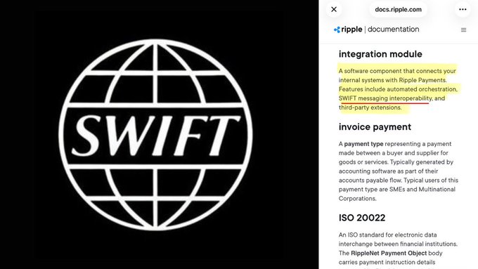 The image shows the SWIFT globe logo alongside a screenshot of Ripple's documentation at docs.ripple.com, where the highlighted text defines an "integration module" that includes "SWIFT messaging interoperability and third-party extensions." This supports the post's claim that Ripple's official documentation confirms SWIFT messaging interoperability, implying access to the massive global payments network.