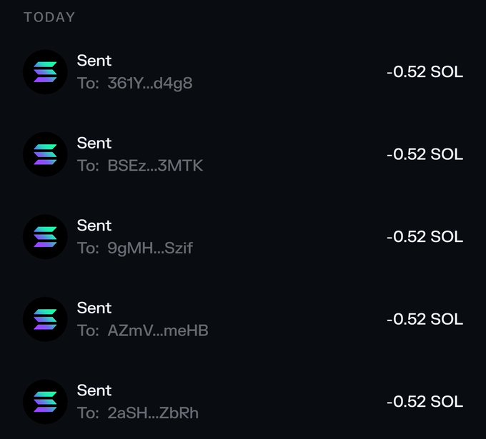 A dark-themed cryptocurrency transaction history showing five 'Sent' entries of '-0.52 SOL' each to different wallet addresses on today's date.
