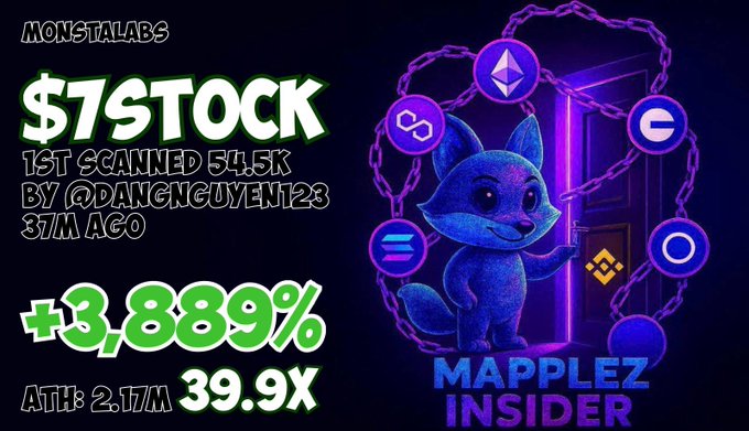A promotional graphic for "$7STOCK" shows a +3,889% gain and labels itself "MAPPLEZ INSIDER", featuring a blue cartoon animal surrounded by cryptocurrency logos.