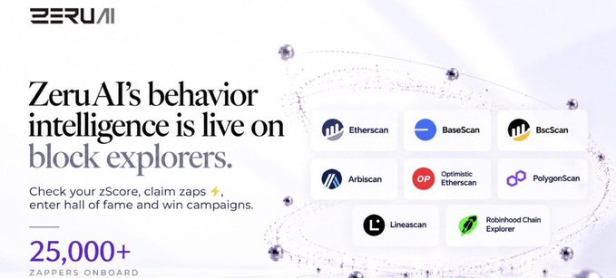 A promotional banner for ZeruAI stating "ZeruAI's behavior intelligence is live on block explorers" features logos for Etherscan, BaseScan, BscScan, Arbiscan, Optimistic Etherscan, PolygonScan, Linescan, and Robinhood Chain Explorer, noting 25,000+ zappers onboard.