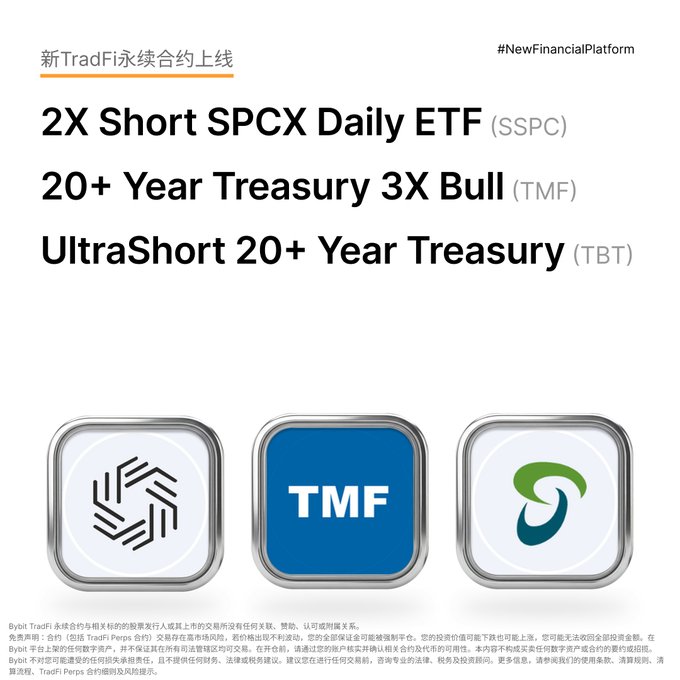 A promotional image from Bybit TradFi listing new perpetual contracts: '2X Short SPCX Daily ETF (SSPC)', '20+ Year Treasury 3X Bull (TMF)', and 'UltraShort 20+ Year Treasury (TBT)' with corresponding ticker logos.