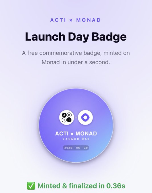 A promotional graphic for 'ACTI x MONAD Launch Day Badge' — a free commemorative NFT minted on Monad, featuring a purple gradient badge and the confirmation 'Minted & finalized in 0.36s.'