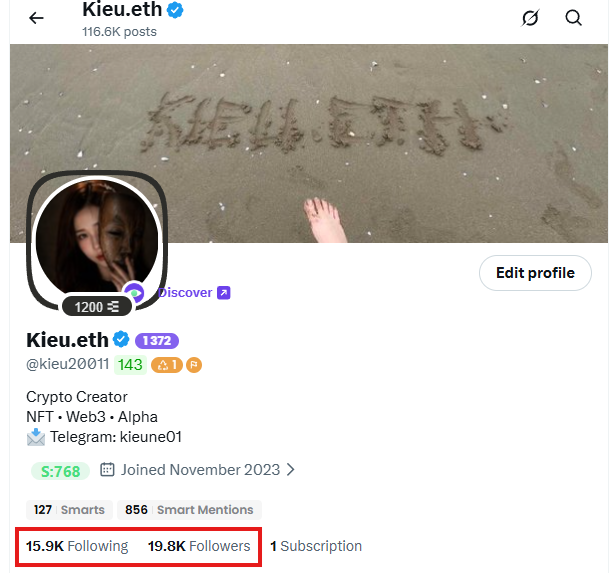 A Twitter/X profile page for 'Kieu.eth' (@kieu20011), a Crypto Creator with 15.9K Following and 19.8K Followers, featuring a beach banner photo with writing in the sand.