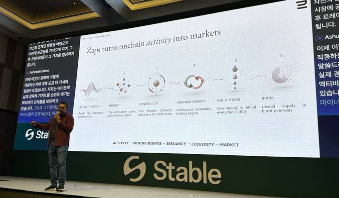 A presenter on stage at a Stable conference stands beside a large screen titled 'Zaps turns onchain activity into markets,' illustrating a six-step process from Activity Oracle to Burn, with Korean subtitles on the sides.
