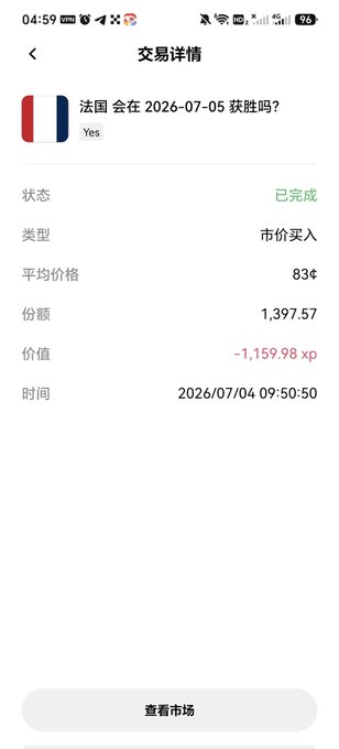 A Chinese-language trading app screenshot shows a completed 'Yes' bet on '法国 会在 2026-07-05 获胜吗?' (Will France win on 2026-07-05?) with a loss of -1,159.98 xp at an average price of 83¢.